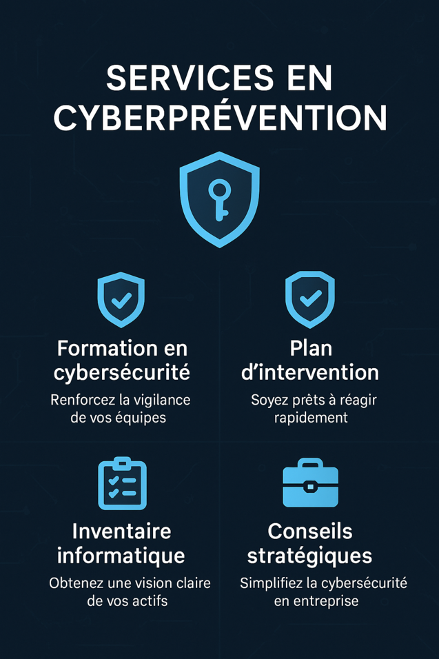 Services en cyberprévention